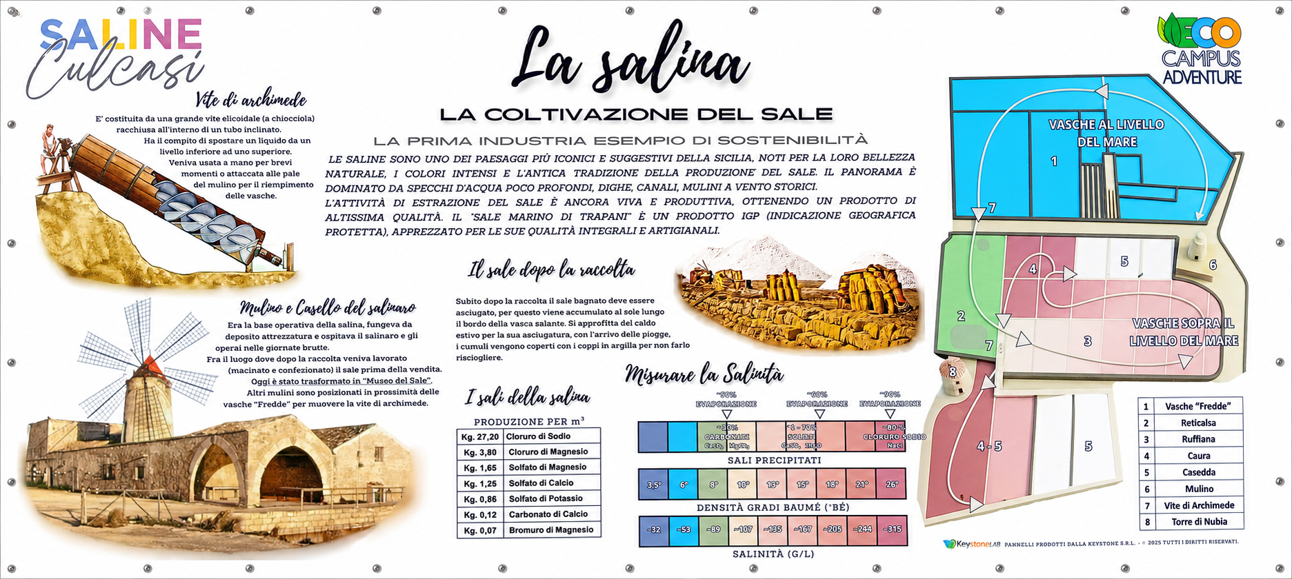la salina